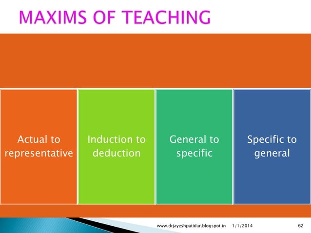 Principles of education and teaching learning process | PPT