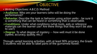Principles-and-Methods-of-Teaching.pptx