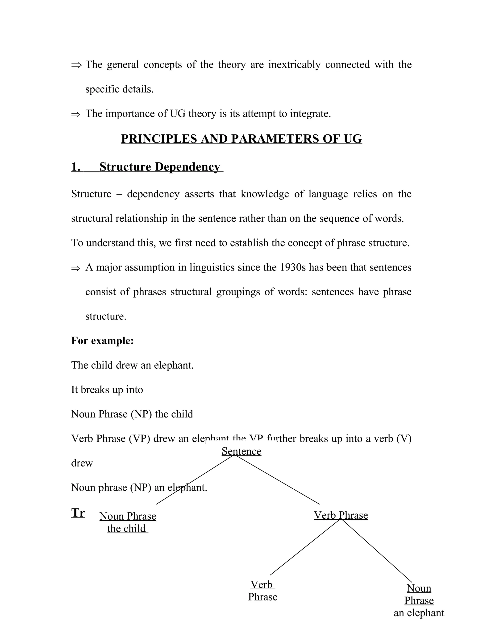Principles And Parameter Of Universal Grammar