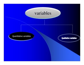 Statistical  Analysis Steps