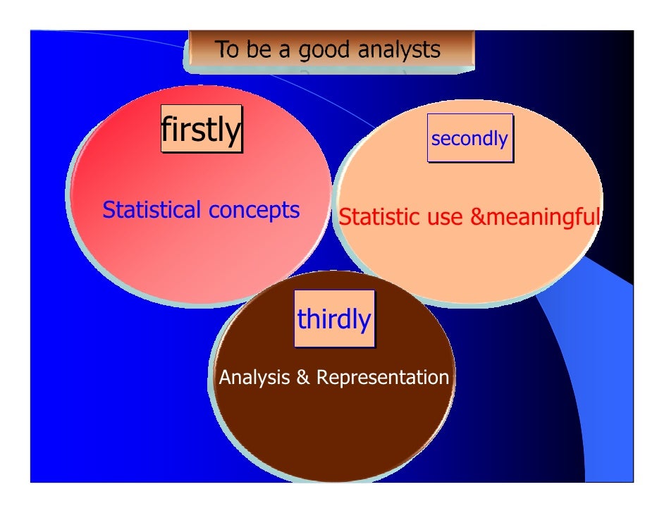 Statistical Analysis Steps Statistical Analysis Steps