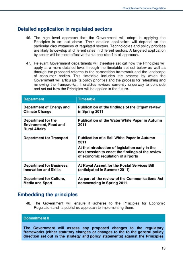 Principles foreconomicregulation