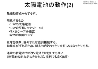 CC-SA 4.0 2021.1.11
Keiichiro Sakurai (AIST)
̫늳ؤ΄(2)
m㤫餺餹
⤹
?1.5V̫늳
?1.5Vζ򡢥å 
?ߥγ楱`֥m
?60Wן
}ֱФޤρKнӾA롣
㤬뤿ᡢ뤵äƤʤʤäꤹ롣
ͨǬ늳ؤܥ늳ؤȱ^Ƥ
Ǭ늳ؤ󤭤СKФǤ룩
 