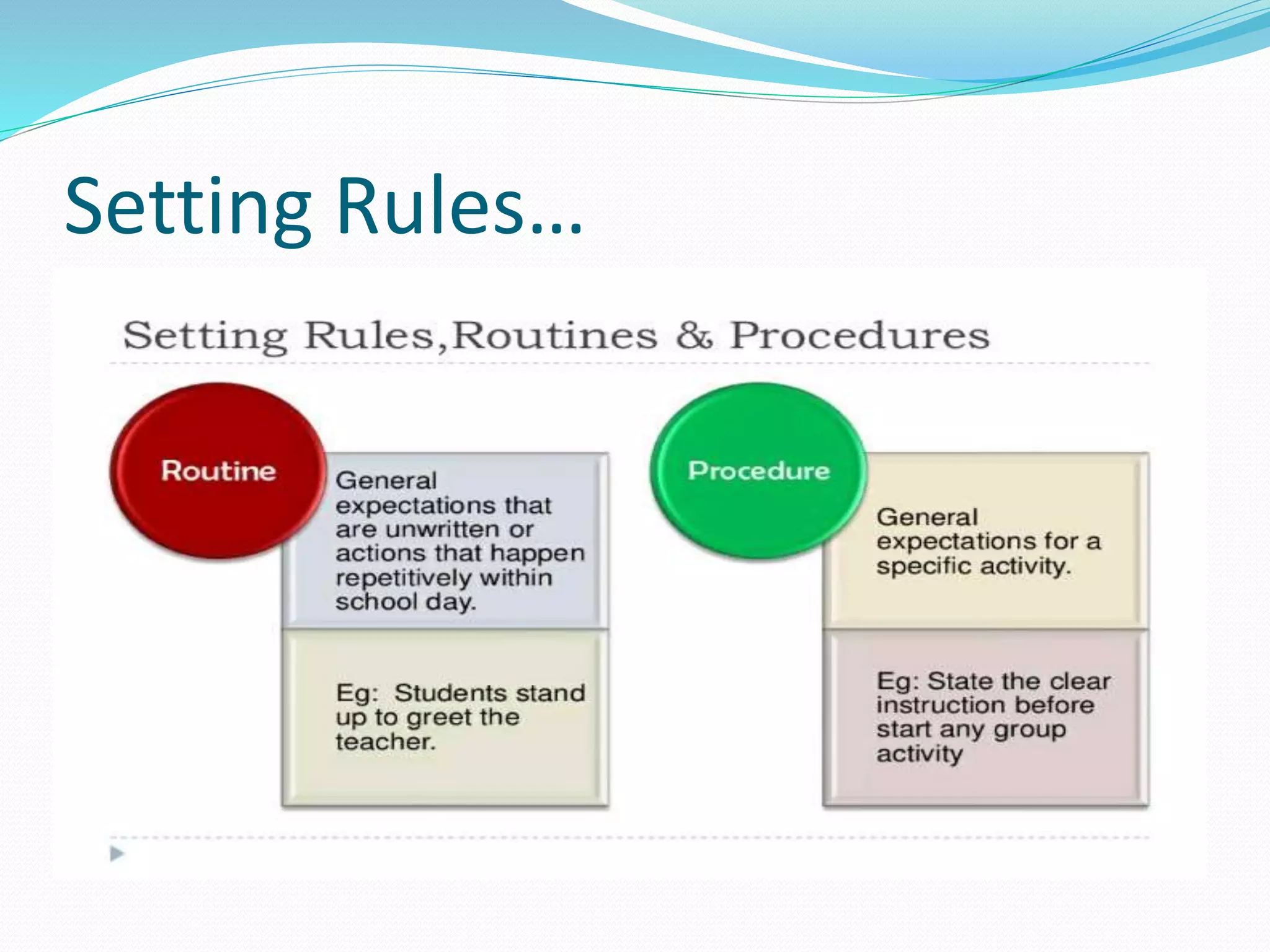 Principles of Classroom Management | PPTX