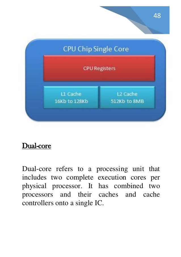 Principles of computer design