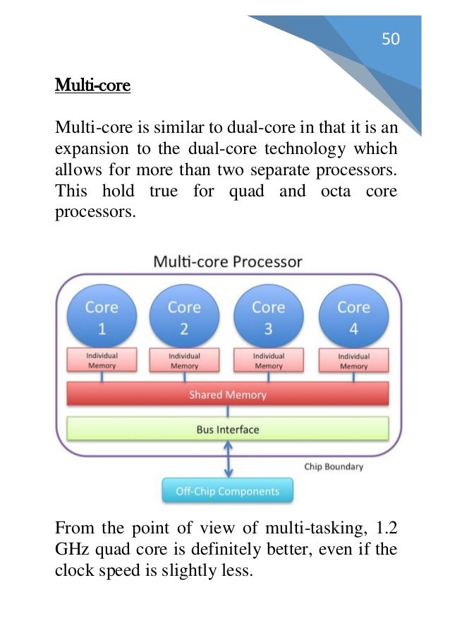 Principles of computer design