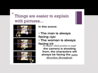 Principles of-continuity