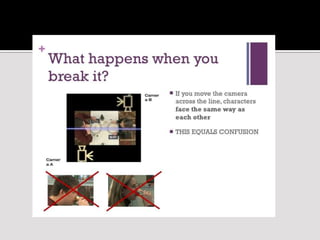 Principles of-continuity