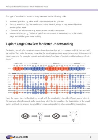 Principles of Data Visualization | PDF