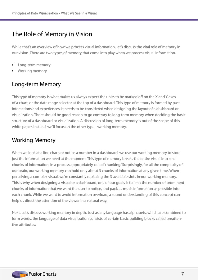 Principles of Data Visualization | PDF