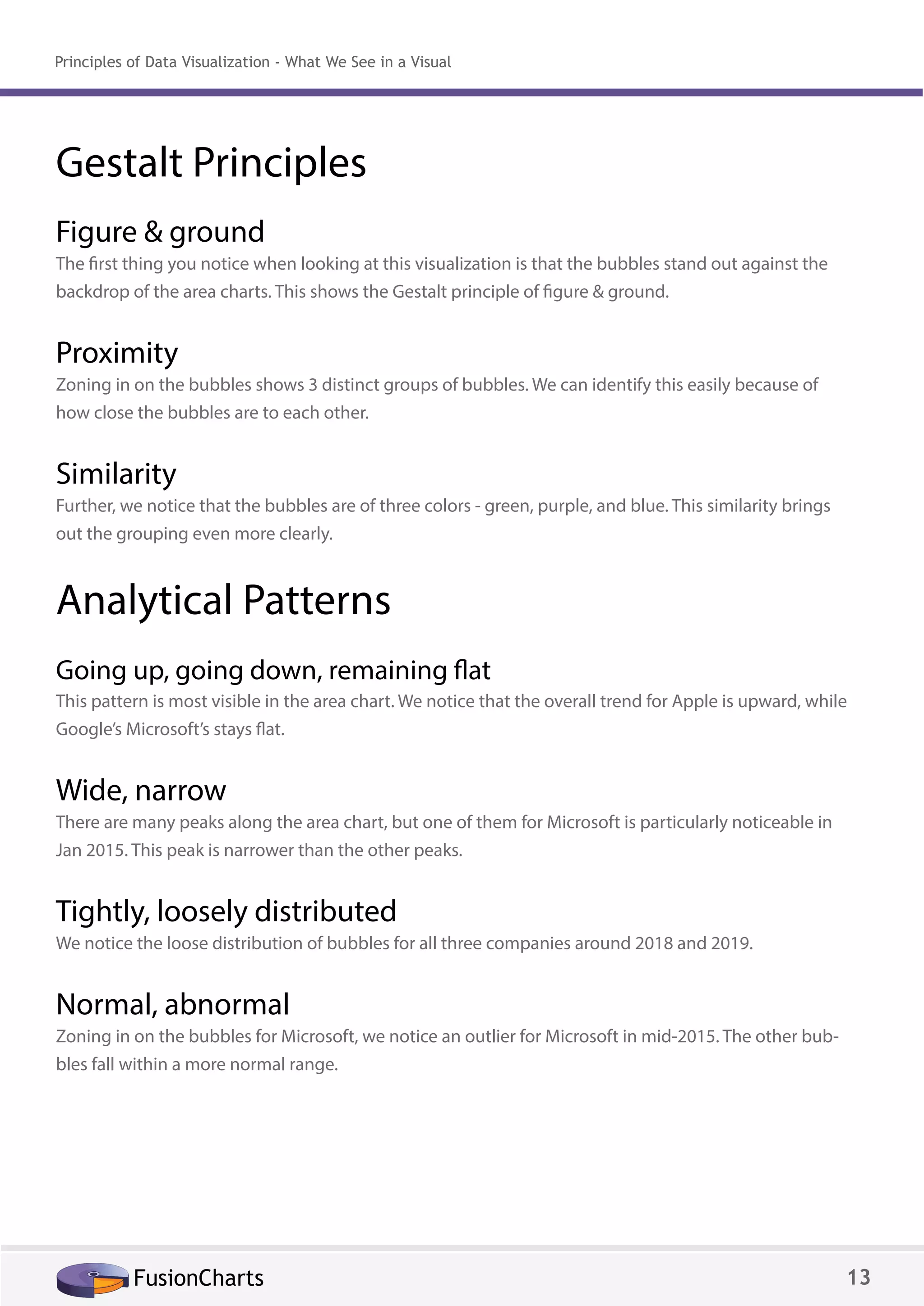 Gestalt Principles
Figure & ground
The first thing you notice when looking at this visualization is that the bubbles stand out against the
backdrop of the area charts. This shows the Gestalt principle of figure & ground.
Proximity
Zoning in on the bubbles shows 3 distinct groups of bubbles. We can identify this easily because of
how close the bubbles are to each other.
Similarity
Further, we notice that the bubbles are of three colors - green, purple, and blue. This similarity brings
out the grouping even more clearly.
Analytical Patterns
Going up, going down, remaining flat
This pattern is most visible in the area chart. We notice that the overall trend for Apple is upward, while
Google’s Microsoft’s stays flat.
Wide, narrow
There are many peaks along the area chart, but one of them for Microsoft is particularly noticeable in
Jan 2015. This peak is narrower than the other peaks.
Tightly, loosely distributed
We notice the loose distribution of bubbles for all three companies around 2018 and 2019.
Normal, abnormal
Zoning in on the bubbles for Microsoft, we notice an outlier for Microsoft in mid-2015. The other bub-
bles fall within a more normal range.
FusionCharts 13
Principles of Data Visualization - What We See in a Visual
 