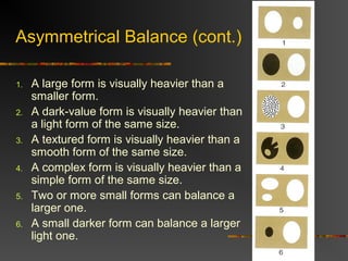 Asymmetrical Balance (cont.)

1.   A large form is visually heavier than a
     smaller form.
2.   A dark-value form is visually heavier than
     a light form of the same size.
3.   A textured form is visually heavier than a
     smooth form of the same size.
4.   A complex form is visually heavier than a
     simple form of the same size.
5.   Two or more small forms can balance a
     larger one.
6.   A small darker form can balance a larger
     light one.
 