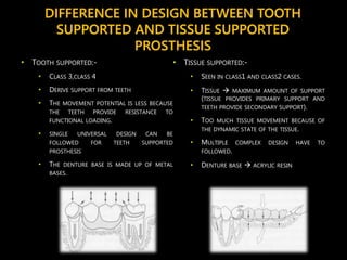 Tooth Case Classification Principles of designing in Removable Partial dentures | PPTX