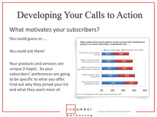  Developing Your Calls to ActionWhat motivates your subscribers?You could guess or….You could ask them!Your products and services are unique (I hope).  So your subscribers’ preferences are going to be specific to what you offer.  Find out why they joined your list and what they want more of.