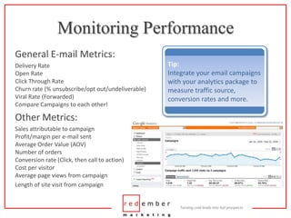 Monitoring PerformanceGeneral E-mail Metrics:Delivery RateOpen RateClick Through RateChurn rate (% unsubscribe/opt out/undeliverable) Viral Rate (Forwarded)Compare Campaigns to each other!Other Metrics: Sales attributable to campaignProfit/margin per e-mail sentAverage Order Value (AOV) Number of orders Conversion rate (Click, then call to action)Cost per visitorAverage page views from campaignLength of site visit from campaignTip: Integrate your email campaigns with your analytics package to measure traffic source, conversion rates and more.