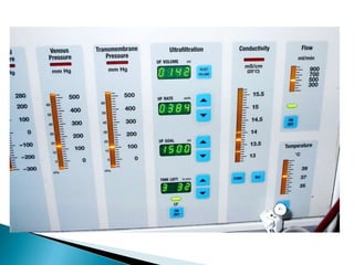 Tablo Test principles-of-hemodialysis-180428202334.pptx