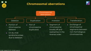 © 2022, Aakash BYJU'S. All rights reserved
Chromosomal aberrations
Chromosomal
aberrations
Deletion Translocation
Duplication Inversion
 Portion of
chromosome
deleted.
 Cri du chat
syndrome arises
due to deletion.
 Part of
chromosome
duplicated.
 Segment of
chromosome
breaks off and
reattaches in the
reverse order.
 Exchange of
chromosomal
segments between
non-homologous
chromosomes.
 