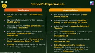 © 2022, Aakash BYJU'S. All rights reserved
Mendel’s Experiments
Unappreciation
Significance
● Duration of experiments - 8 consecutive
years
● Number of plants experimented – approx.
28,000 plants
● Data set – Minimum three generations for
each of the 7 characters
● Obtained interesting results which were
explained mathematically and
statistically
● Published his work in the “Journal of the
Royal Horticultural Society” in 1865
● Factors are discrete units which are passed
on from one generation to another
● Not widely publicized because of poor
communication
● Contemporaries believed in blending
theory and did not accept his results
● Asked to show the physical existence of
“Factors”
● Usage of mathematics to explain biological
phenomena unaccepted and
misunderstood
● Mendel’s conclusion about heredity were
ahead of his time
● Failed to reproduce the results on
Hakweed (Hieracium). It was due to non-
availability of pure lines. 'Pure line' was
coined by Johannsen in 1900.
 