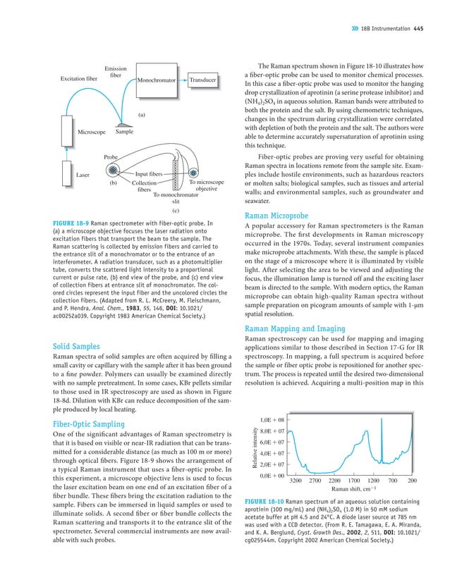 principles-of-instrumental-analysis-7th-edition-skoog_compress-460-473 ...