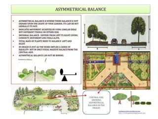 Landscape Strategy.pdf principles-of-landscape-65768703.pdf
