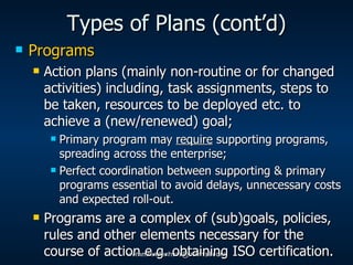 Principles of-management | PPT