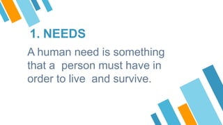 1. NEEDS
A human need is something
that a person must have in
order to live and survive.
 