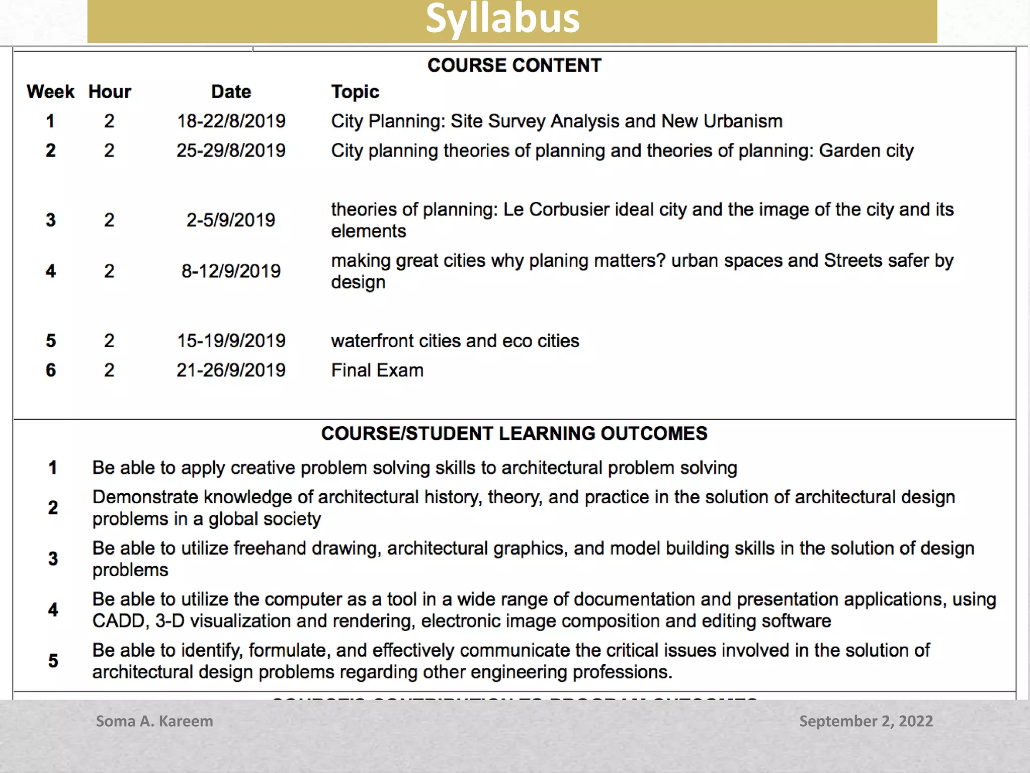 September 2, 2022
Soma A. Kareem
Syllabus
 