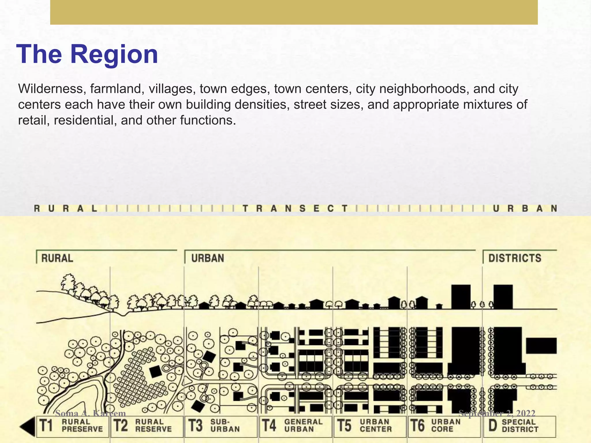 The Region
Wilderness, farmland, villages, town edges, town centers, city neighborhoods, and city
centers each have their own building densities, street sizes, and appropriate mixtures of
retail, residential, and other functions.
September 2, 2022
Soma A. Kareem
 