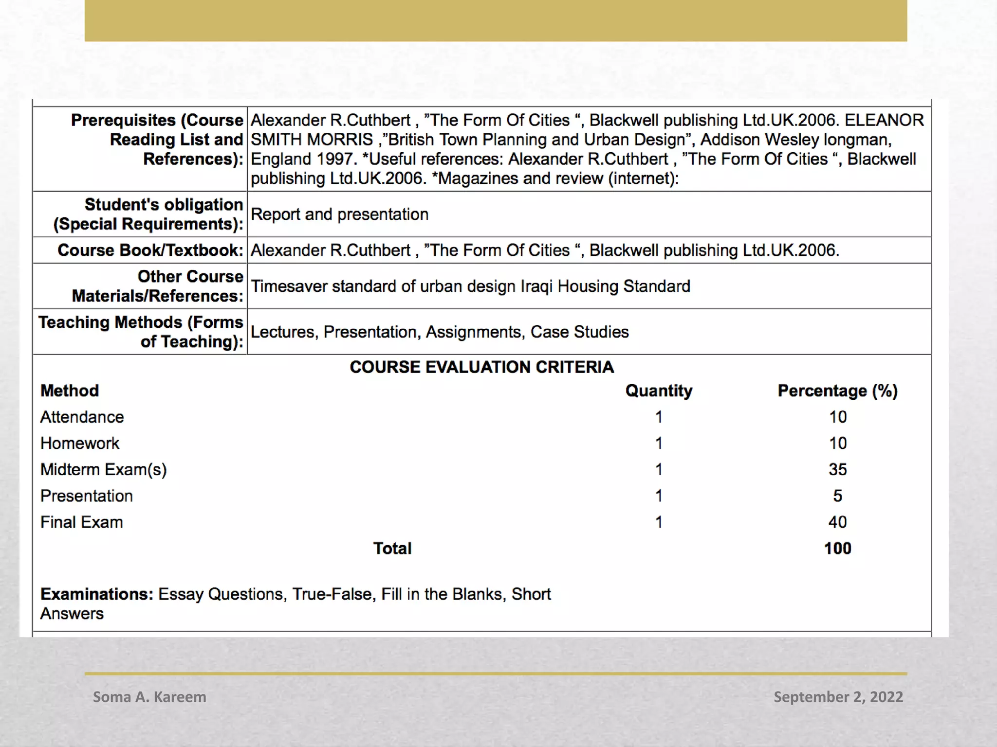 September 2, 2022
Soma A. Kareem
 
