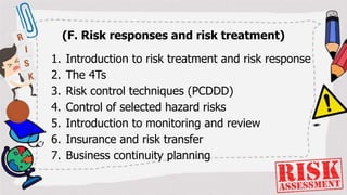 PRINCIPLES-OF-RISK-AND-MANAGEMENT.pptx