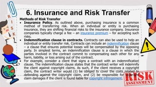 Liability Risk Transfer PRINCIPLES-OF-RISK-AND-MANAGEMENT.pptx