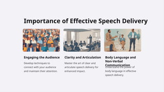 Importance of Effective Speech Delivery
Engaging the Audience
Develop techniques to
connect with your audience
and maintain their attention.
Clarity and Articulation
Master the art of clear and
articulate speech delivery for
enhanced impact.
Body Language and
Non-Verbal
Communication
Understand the power of
body language in effective
speech delivery.
 