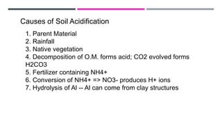 Principles-of-SS-SOIL-CHEMISTRY-Copy.pdf