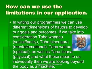 Copyright © 2006 PE Resources
Limited
How can we use the
limitations in our application.
 In writing our programmes we can use
different dimensions of hauora to develop
our goals and outcomes. If we take into
consideration Taha whanau
(social/family), Taha hinengaro
(mental/emotional), Taha wairua
(spiritual), as well as Taha tinana
(physical) and what these mean to us
individually then we are looking beyond
the body as a machine.
 