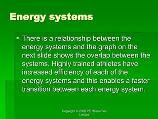 Copyright © 2006 PE Resources
Limited
Energy systems
 There is a relationship between the
energy systems and the graph on the
next slide shows the overlap between the
systems. Highly trained athletes have
increased efficiency of each of the
energy systems and this enables a faster
transition between each energy system.
 