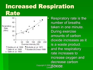Copyright © 2006 PE Resources
Limited
Increased Respiration
Rate
 Respiratory rate is the
number of breaths
taken in one minute.
During exercise
amounts of carbon
dioxide increases as it
is a waste product
and the respiratory
rate increases to
increase oxygen and
decrease carbon
dioxide.
 