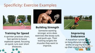 Specificity Training. Examples Principles-of-Training, PathFit Chapter1 | PPTX
