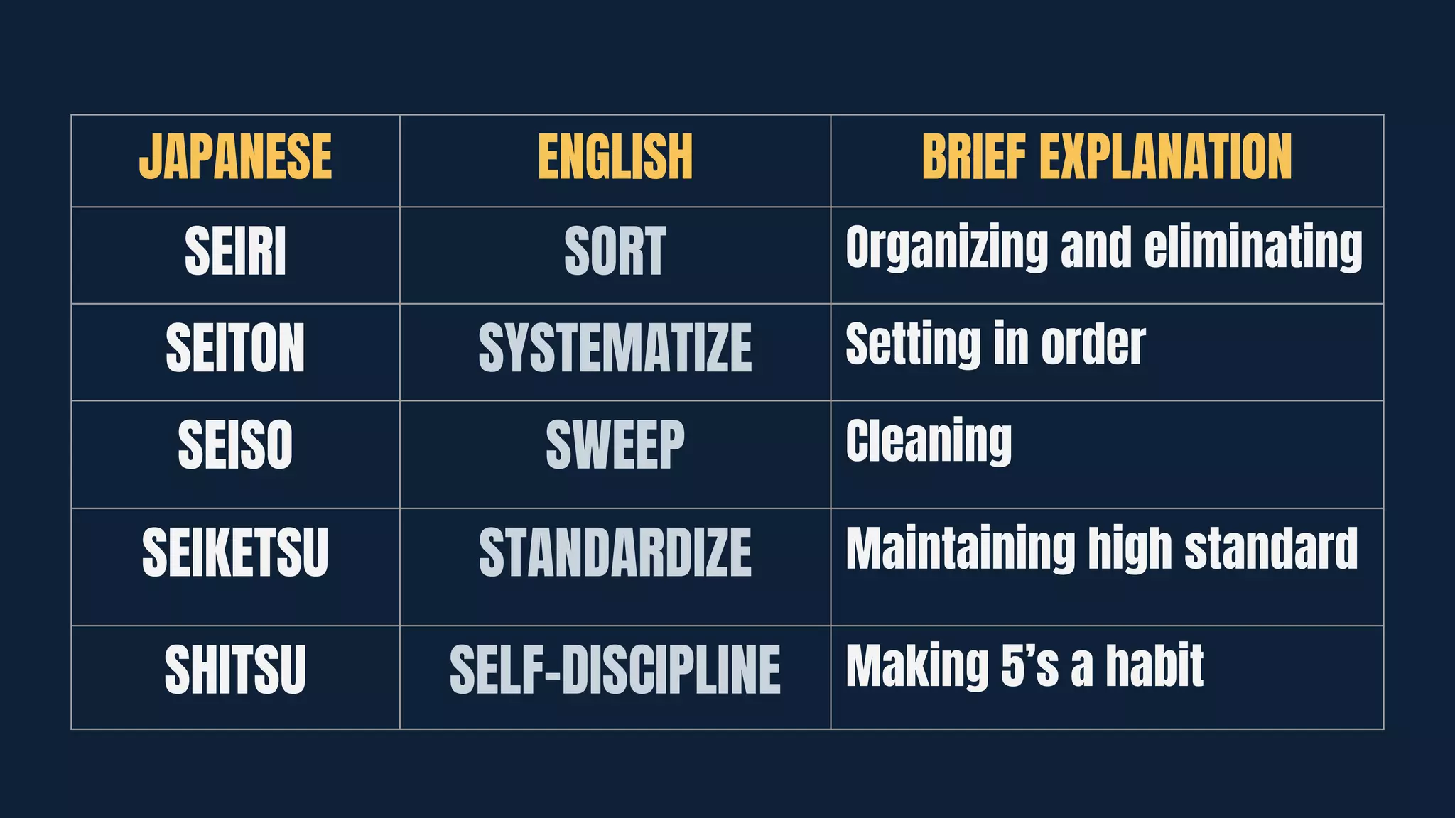 PRINCIPLES-of-WORK-ENVIRONMENT-IMPROVEMENT.pptx
