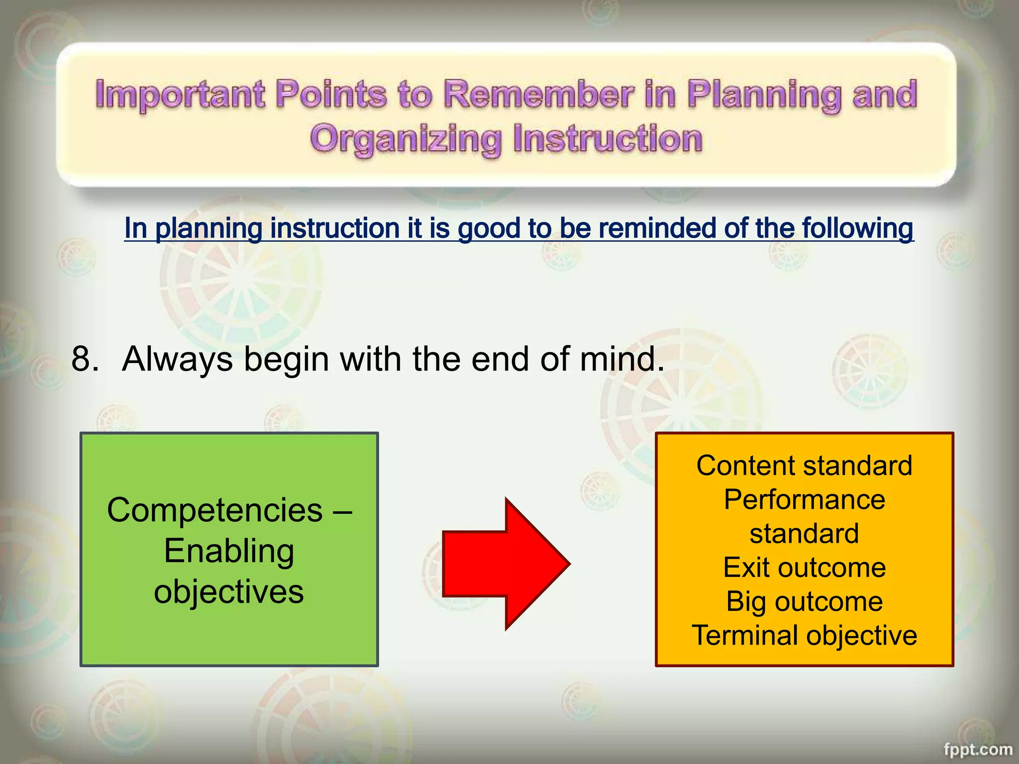 In planning instruction it is good to be reminded of the following
8. Always begin with the end of mind.
Competencies –
Enabling
objectives
Content standard
Performance
standard
Exit outcome
Big outcome
Terminal objective
 
