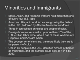 8-15 
Minorities and Immigrants 
 Black, Asian, and Hispanic workers hold more than one 
of every four U.S. jobs 
 Asian and Hispanic workforces are growing the fastest 
in the U.S., followed by African American workforce 
 Three in ten college enrollees are people of color. 
 Foreign-born workers make up more than 15% of the 
U.S. civilian labor force. About half of these workers are 
Hispanic, and 22% are Asian. 
 The younger Americans are, the more likely they are to 
be persons of color. 
 One in 66 people in the U.S. identifies himself or herself 
as multiracial, and the number could soar to 1 in 5 by 
2050. 
 