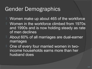 8-9 
Gender Demographics 
 Women make up about 465 of the workforce 
 Women in the workforce climbed from 1970s 
and 1990s and is now holding steady as rate 
of men declines 
 About 60% of all marriages are dual-earner 
marriages 
 One of every four married women in two-income 
households earns more than her 
husband does 
 