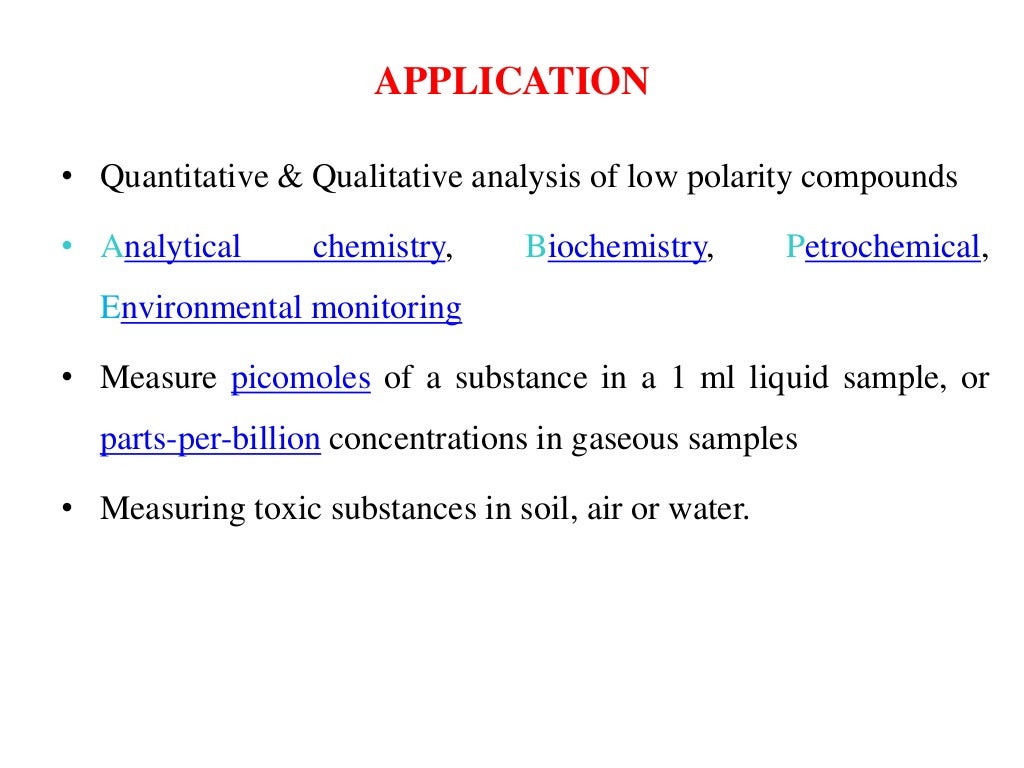 Principles and application of chromatography