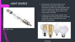 LIGHT SOURCE  Light Source: The lamp or light source
provides the energy that excites the
compound of interest by emitting light. Light
sources include xenon lamps, high pressure
mercury vapor lamps, xenon-mercury arc
lamps, lasers, and LED’s.
 Lamps emit a broad range of light; more
wavelengths than those required to excite the
compound. Lasers and LED’s emit more
specific wavelengths.
Xenon Arc Lamp
LED Bulbs
 