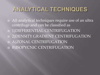 






All analytical techniques require use of an ultra
centrifuge and can be classified as
1)DIFFERENTIAL CENTRIFUGATION
2)DENSITY GRADIENT CENTRIFUGATION
A)ZONAL CENTRIFUGATION
B)ISOPYCNIC CENTRIFUGATION

 