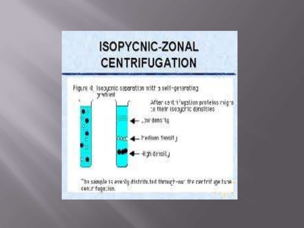 Principles and applications of centrifugation ppt