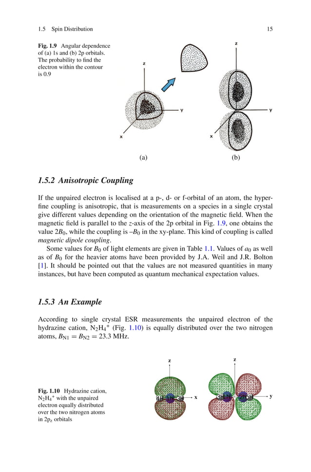 Principles and applications of esr spectroscopy
