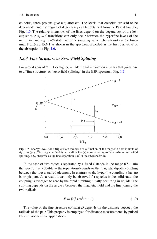 Principles and applications of esr spectroscopy