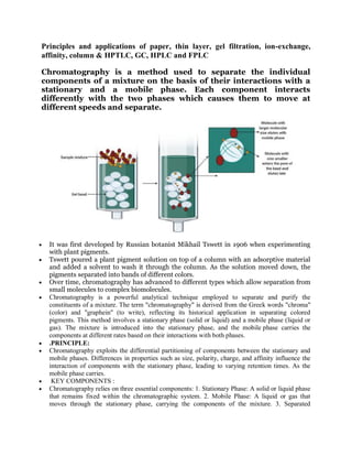 Comprehensive Principles and Applications of Chromatography Techniques ...