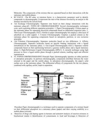 Comprehensive Principles and Applications of Chromatography Techniques ...