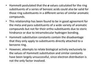 • Hammett postulated that the σ values calculated for the ring
substituents of a series of benzoic acids could also be valid for
those ring substituents in a different series of similar aromatic
compounds.
• This relationship has been found to be in good agreement for
the meta and para substituents of a wide variety of aromatic
compounds but not for their ortho substituents due to steric
hindrance or due to intramolecular hydrogen bonding.
• Hammett substitution constants contain the disadvantage
that they only apply to substituents directly attached to a
benzene ring.
• However, attempts to relate biological activity exclusively to
the values of Hammett substitution and similar constants
have been largely unsuccessful, since electron distribution is
not the only factor involved.
 
